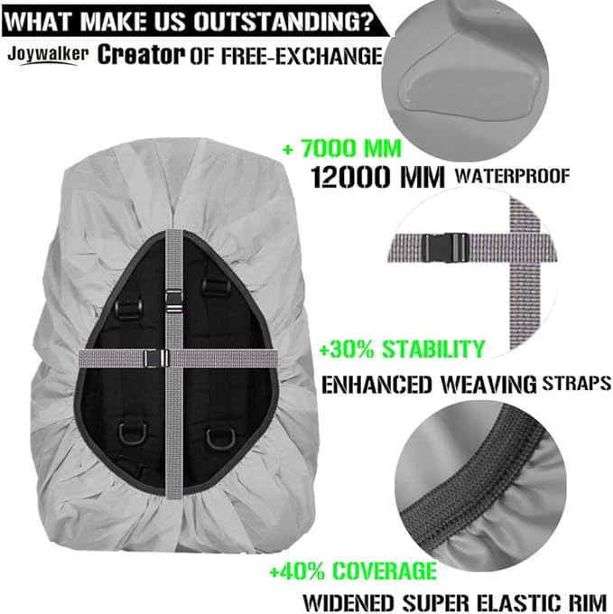 Joy Walker Waterproof Backpack Rain Cover, 12000mm Ultra-Waterproof, Upgraded Ultra-Strong Multilayers, Antislip Buckle Strap