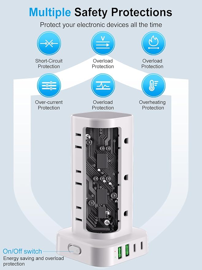 Power Strip Tower with Multiple Outlets, Flat Plug Surge Protector Tower Extension Cord with 12 AC Outlets 4 USB Ports (2 USB C), 10FT Cord Power Tower Surge Protector for Home Office Dorm Room, White