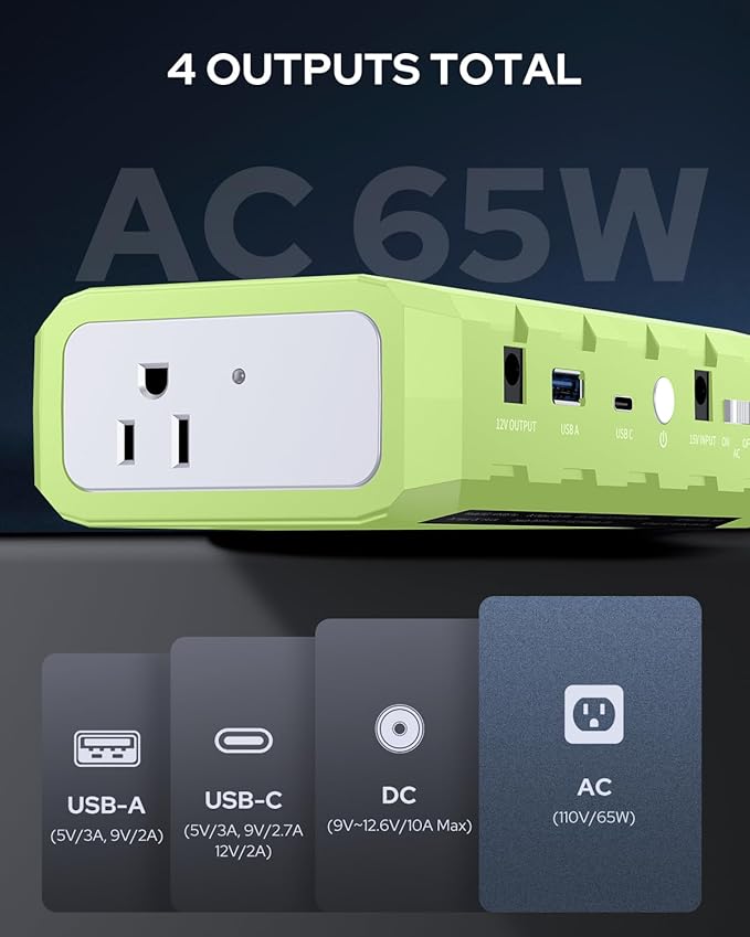 Apowking Power Bank with AC Outlet,65W Portable Laptop Battery Bank Fast Charging,88.8Wh/24000mah Power Station for Outdoor Camping PowerBank Travel Home Power Backup