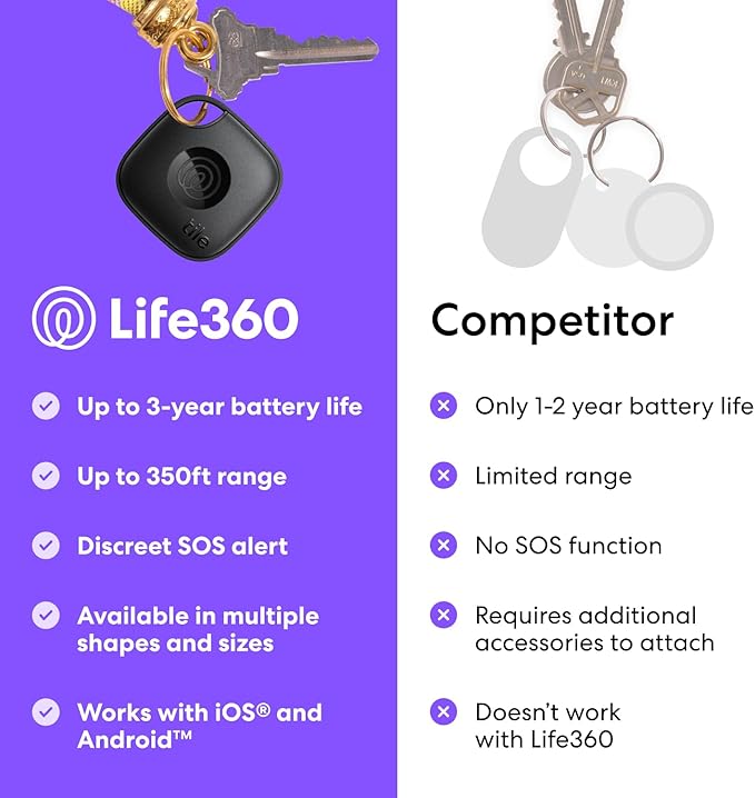 Tile by Life360 Mate - Bluetooth Tracker, Keys Finder and Item Locator for Keys, Bags and More. Phone Finder. Both iOS and Android Compatible. 4-Pack (Black)