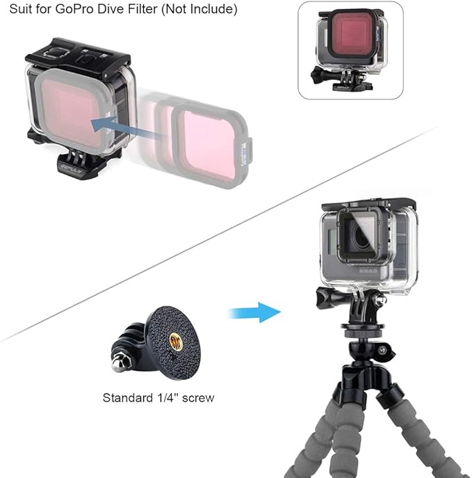 Waterproof Case for GoPro Hero 2018/7/6/5 Black - 45M Underwater Protective Dive Housing Shell for Go Pro Hero7 Hero6 Hero5 Camera with Tripod Bracket Accessories