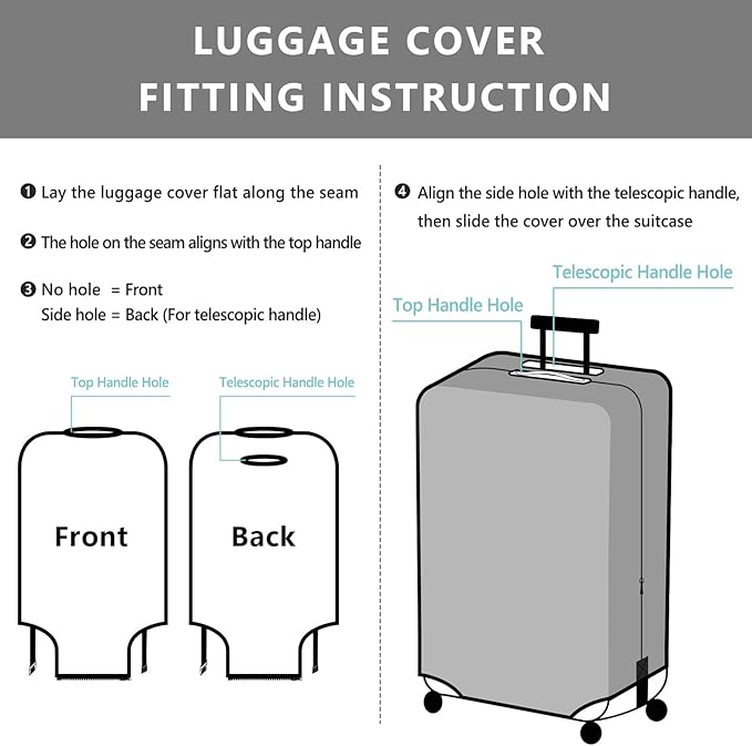 Travelkin Luggage Covers For Suitcase Tsa Approved,Suitcase Cover Protector Fit 18-32 Inch Luggage (Blue Floral, L)