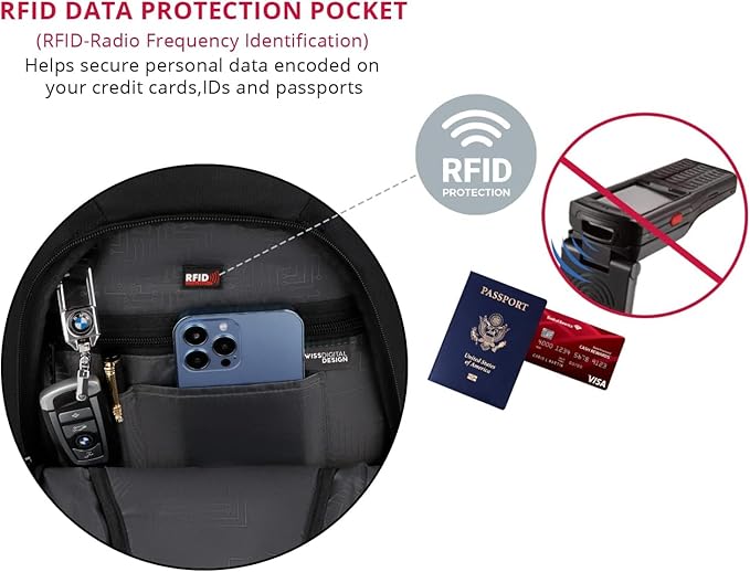 Swissdigital Design Travel Laptop Backpack, College Backpack For men with USB Charging Port Smart Bag with RFID Fits 15.6 Inch Notebook | PIXEL