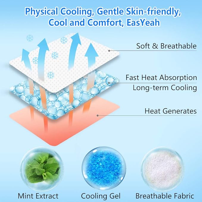 40 Sheets EasYeah Cooling Patches for Fever Discomfort & Pain Relief, Cooling Relief Fever Reducer, Soothe Headache Pain, 10 Count Per Box (4 Boxes)