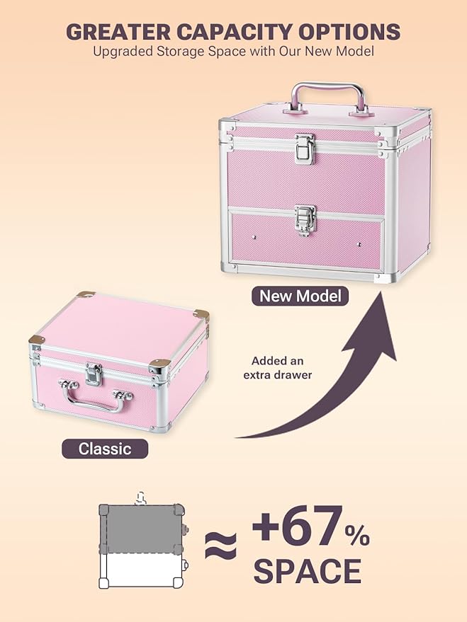 Qislee Makeup Box with A Detachable Lighted Mirror, Waterproof Travel Train Case, Cosmetic Organizer and Makeup Suitcase with Adjustable Dividers, Magnetic LED Mirror(Icy Pink)