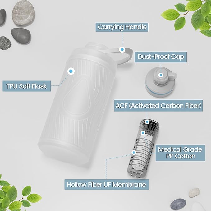 Collapsible Water Bottle with Filter for Travel,Portable Water Filter Camping,Water Purifier Bottle for Camping Hiking Cycling Outdoor Sports