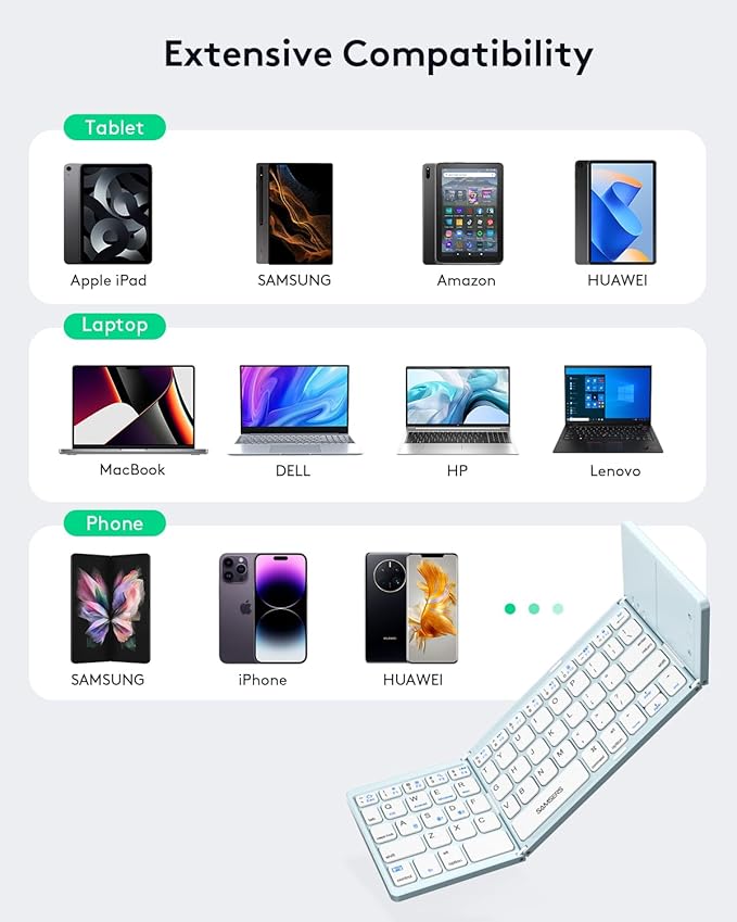 Samsers Multi-Device Foldable Bluetooth Keyboard with Touchpad, Rechargeable Dual-Mode(2.4G+BTx2) Wireless Keyboard with Holder, Portable Folding Keyboards for Android Windows iOS Mac OS - Blue