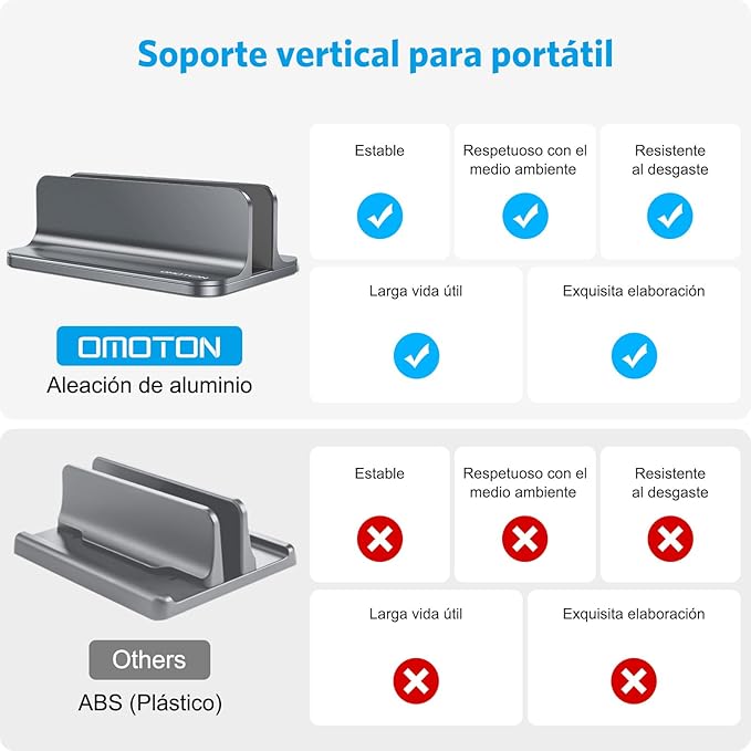 OMOTON Vertical Laptop Stand Holder, Desktop Aluminum MacBook Stand with Adjustable Dock Size, Fits All MacBook, Surface, Chromebook and Gaming Laptops (Up to 17.3 inches), Gray