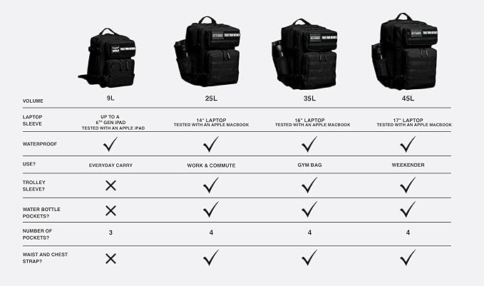 WOLFpak 35L Backpack (Fashion Cross Pattern)