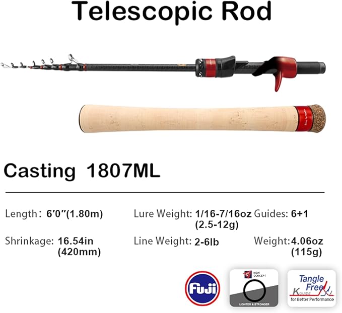 PURELURE Travel Telescopic Fishing Rods, Short Collapsible Fishing Pole Spinning Casting, 24+30 Ton Carbon Fiber, GUJI New O-Ring, Detachable Cork Handle, Multi-Action Guide Ring System