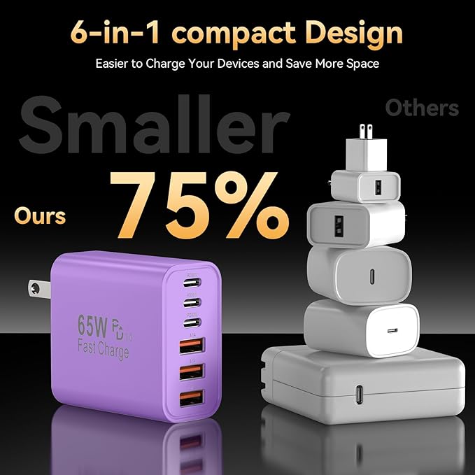 USB C Fast Charger Block, iPhone Charger Fast Charging Blocks 65W Multi Port Charger 6-Ports PD & QC Charging Cube Brick Power Adapter Type C Wall Chargers for iPhone 17/16/15/14/13/12 Pro Max, iPad