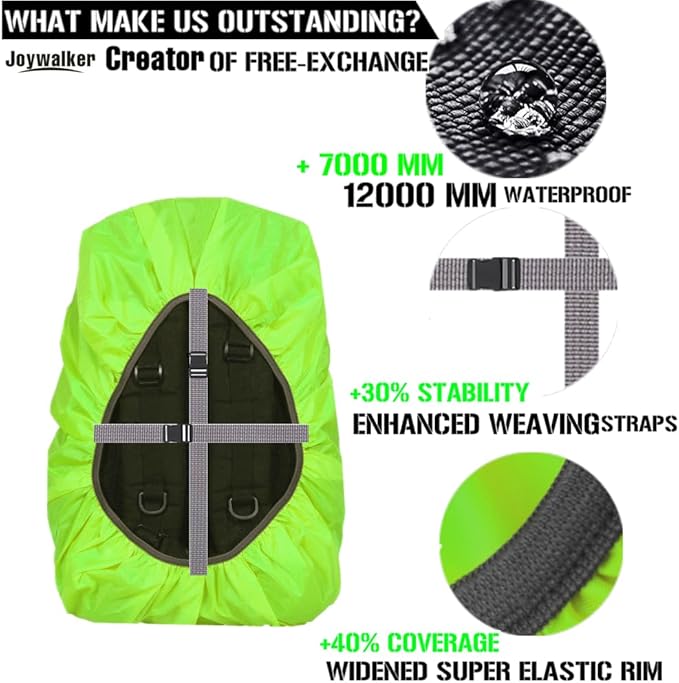 Joy Walker Waterproof Backpack Rain Cover, 12000mm Ultra-Waterproof, Upgraded Ultra-Strong Multilayers, Antislip Buckle Strap