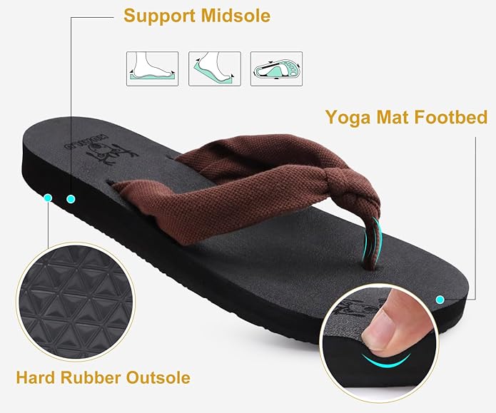 KuaiLu Flip Flops for Women with Arch Support Yoga Mat Comfortable Summer Beach Walking Thong Cushion Sandals Slip On Indoor Outdoor