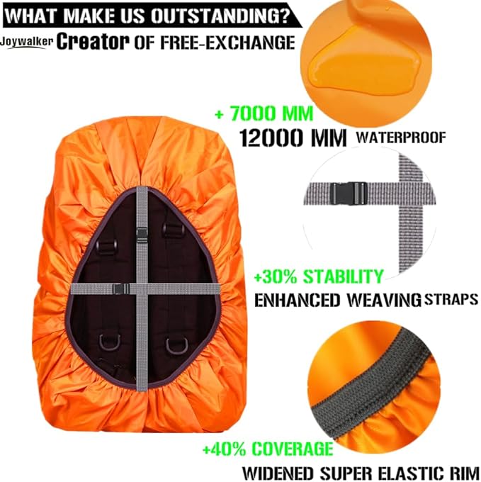 Joy Walker Waterproof Backpack Rain Cover, 12000mm Ultra-Waterproof, Upgraded Ultra-Strong Multilayers, Antislip Buckle Strap