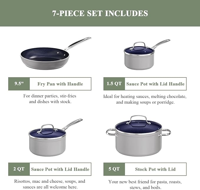 Nuwave 7pc Cookware Set Healthy Duralon Blue Ceramic Nonstick Coated, Diamond Infused Scratch-Resistant, PFAS Free, Oven Safe, Induction Ready & Evenly Heats, Tempered Glass Lids & Stay-Cool Handle