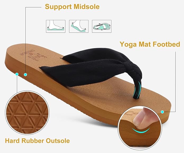 KuaiLu Flip Flops for Women with Arch Support Yoga Mat Comfortable Summer Beach Walking Thong Cushion Sandals Slip On Indoor Outdoor