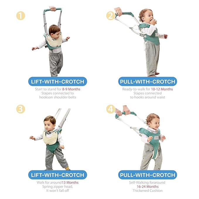 Baby Walking Harness-Handheld Assistant Belt- Toddler Infant Walking Aid for Trainer & Support 7-24 Month Old (all-season-Green-1819)