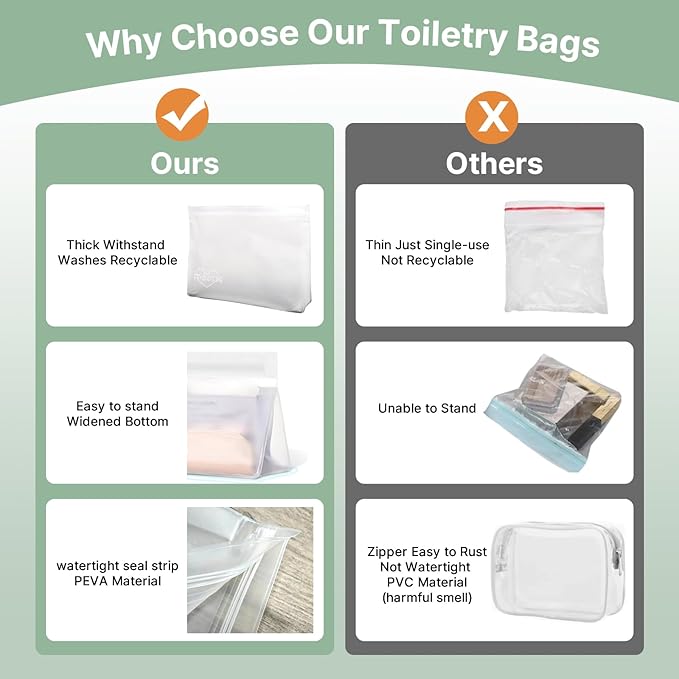 5 Pack Clear Toiletry bags, TSA Approved Quart Size Zipper Bags, PEVA Material Leakproof Travel Makeup Cosmetic Bags, Carry on Airport Airline Compliant Bags for Wome&Men