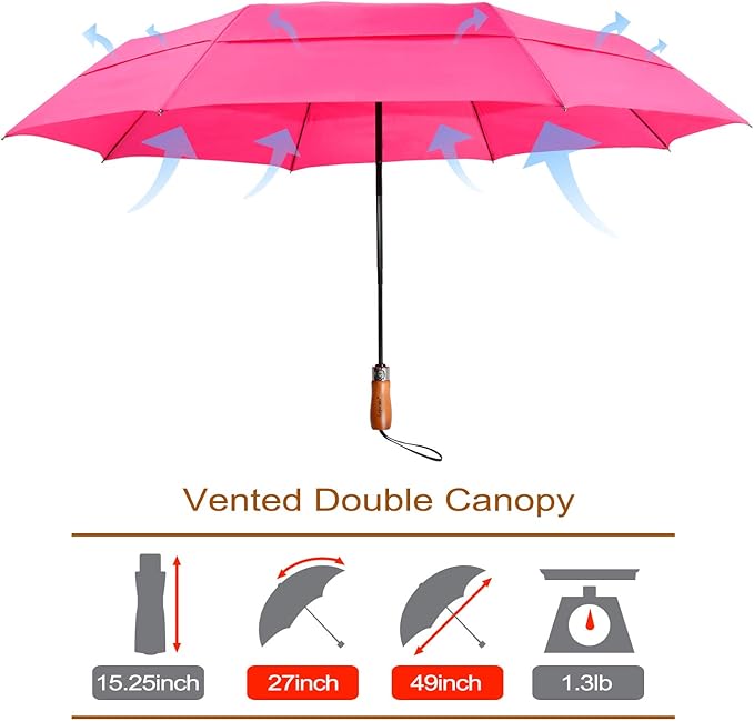 Lejorain Large Folding Golf Umbrella - Compact Mens Umbrellas Travel Rain and Windproof 54inch Collapsible Automatic Open Close Umbrella 210T Teflon Vented Double Canopy