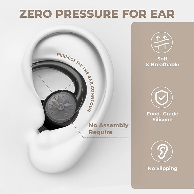 Ear Plugs for Sleeping: Reusable Earplugs for Sleep, Snoring Blocking, Concert, Travel, Airplane, 2 Pairs Washable Soft Silicone Noise Cancelling Ear Plugs (Black)