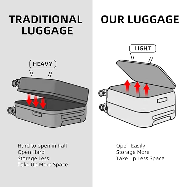 29 Inch Aluminum Checked Luggage with Side Opening Zipper, 40 * 37 * 77cm, 113L, Lightweight Hardshell ABS+PC Suitcase with TSA Lock, 360° Universal Wheels, Black