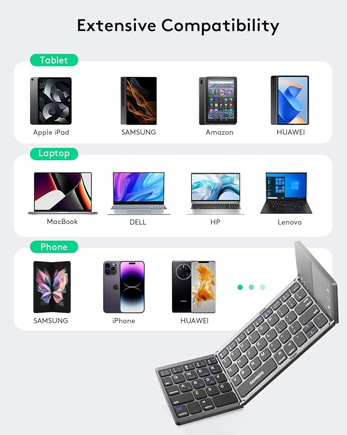 Samsers Multi-Device Foldable Bluetooth Keyboard with Touchpad Rechargeable Dual-Mode(2.4G+BTx2) Wireless Keyboard with Holder, Portable Ultra Slim Folding Keyboards for Android Windows iOS Mac OS