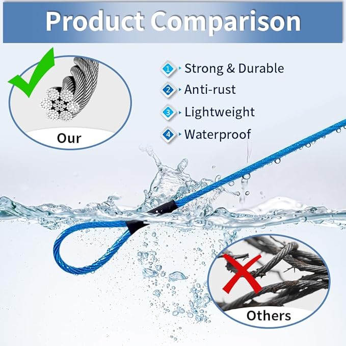 3.3mm (1/8 Inch) Outdoor Travel Stainless Steel Security Cable-20ft Luggage Lock Safety Wire Flexible Steel Wire Rope with Double Loop Safety for Luggage, Bike, Lock(Blue, 20ft-(1Pack)