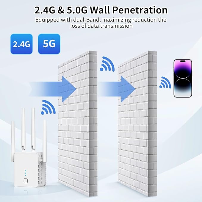 WiFi Extender, 2024 Fastest WiFi Booster 1200Mbps Dual Band (5GHz/2.4GHz) WiFi Extenders Signal Booster for Home, WiFi Repeater with Ethernet Port Covers up to 10000sq. ft and 55 Devices