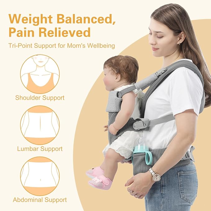 Baby Carrier Newborn to Toddlers - Ergonomic Adjustable Soft Breathable Comfort Infant Carrier for 7-35lbs, Enhanced Support, Easier to Wear (Grey)