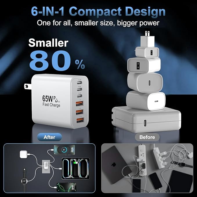 USB C Charger Block, 2-Pack 65W 6-Port USB C Wall Charger iPhone Charger Fast Charging PD Power Adapter+QC Wall Plug Multiport Type C Brick Chargers for iPhone 17 16 15 14 13 12 11 Pro Max XS,Samsung