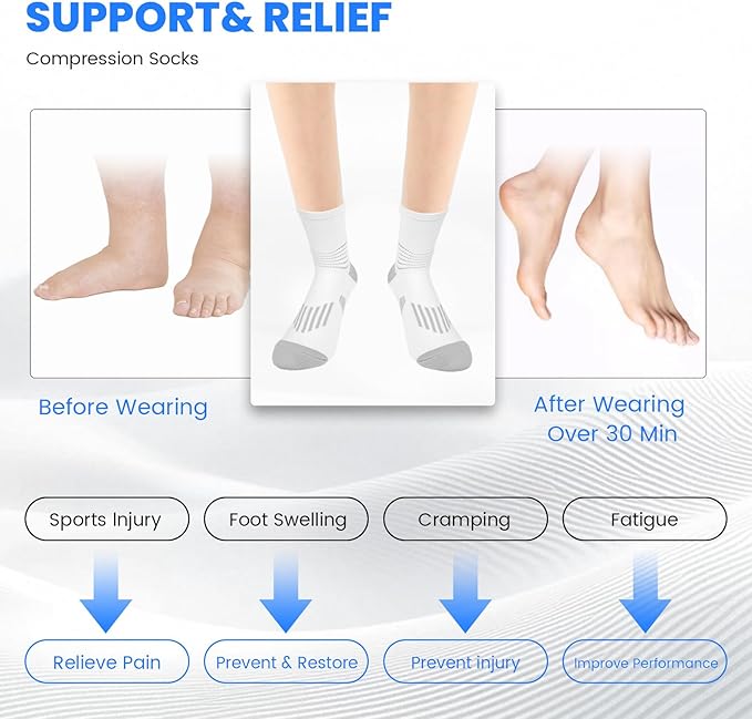 IRAMY Crew Compression Socks Athletic Running Socks for Men Women Plantar Fasciitis Relief 3/6 Pairs