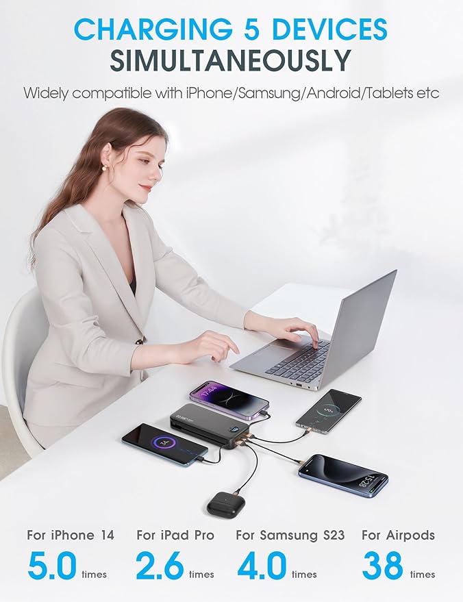 Portable Charger Power Bank, 20000mAh 22.5W USB C Fast Charging with Built-in Cables & Wall Plug, External Battery Bank with LED Display, Travel Essential Compatible with iPhone, iPad, Samsung Black
