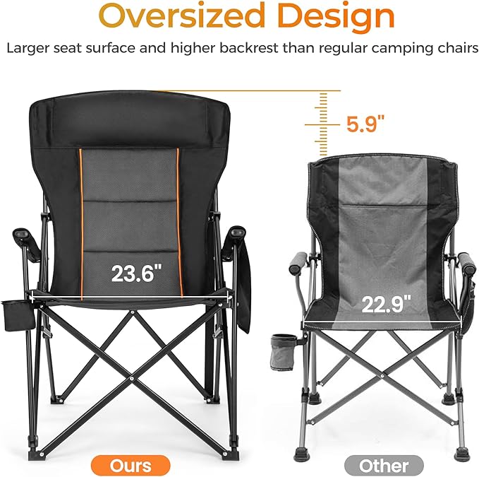 ALPHA CAMP Heavy Duty High Back Camping Chairs with Cup Holder Oversized Folding Chair Outdoor Chair with Headrest,Lawn with Side Pocket for Lawn, Sports and Fishing, 500lbs