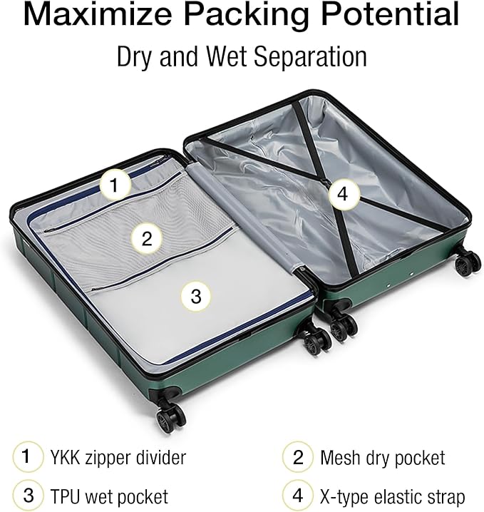 KYME 30 Inch Luggage TSA Approved Hardside Suitcases with Spinner Wheels Durable Large Travel Checked Rolling Luggage with Cup Holder for Women Men Green