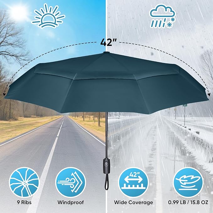 PTEROMY Windproof Compact Travel Umbrellas for Rain and Sun, Withstands 85MPH Winds Auto Open Close Folding Umbrella with Ergonomic Handle, Quick Dry Canopy for Commuting or Backpack