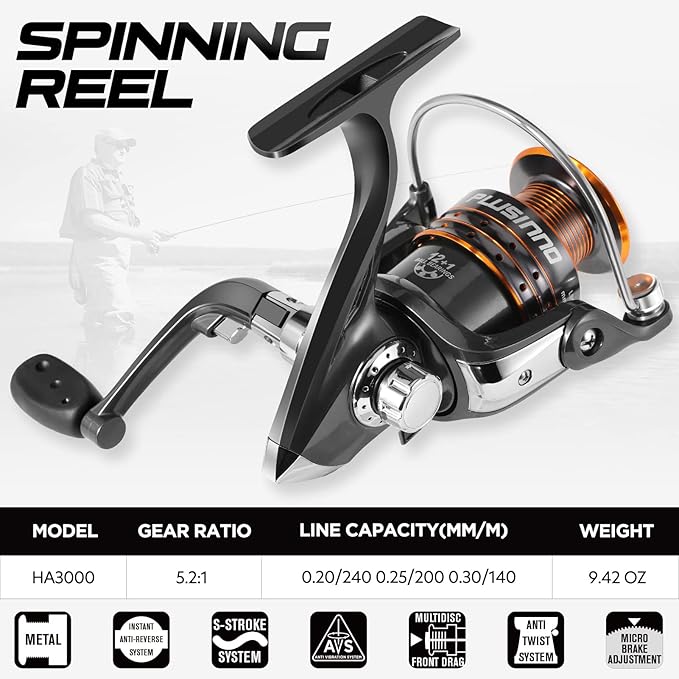PLUSINNO Fishing Rod and Reel Combos Carbon Fiber Telescopic Fishing Pole with Reel Combo Sea Saltwater Freshwater Kit Fishing Rod Kit