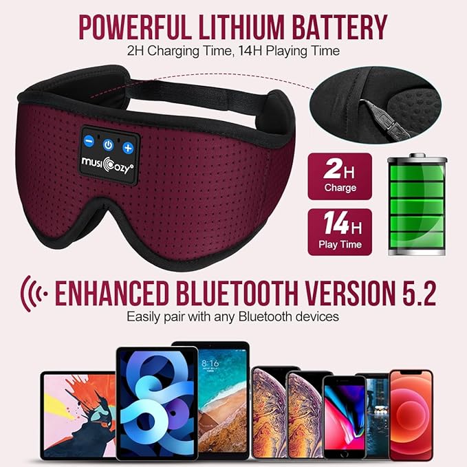MUSICOZY Sleep Headphones Bluetooth 5.4 Headband Sleeping Eye Mask for Mom Women Men Wireless Music Earbuds Earphones for Side Sleepers Built-in HD Speakers Cool Gadgets Unique Gifts
