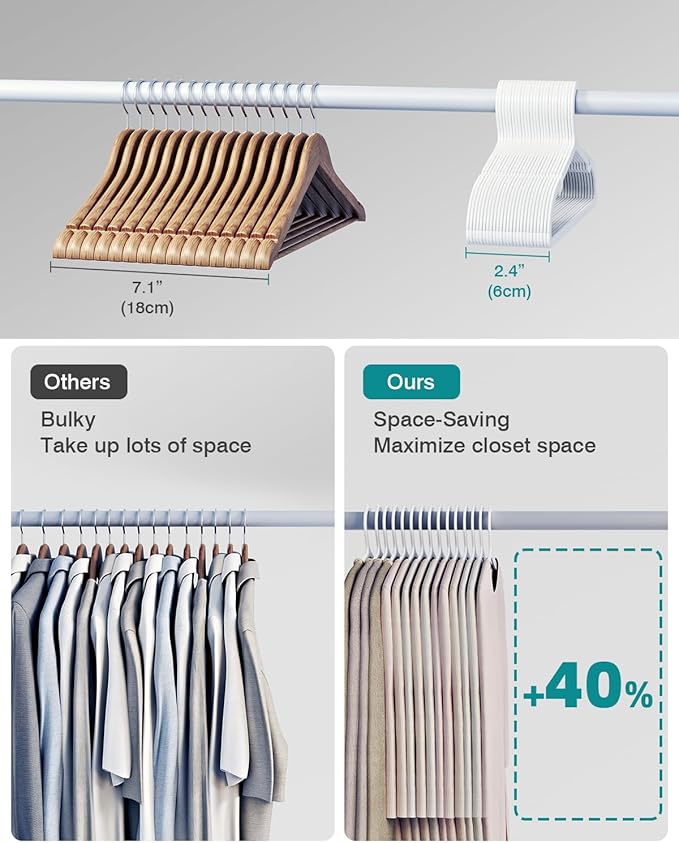 30 Pack Clothes Hangers, Non Slip Plastic Coat Hangers, Space Saving Hangers, Heavy Duty, Hanging Dry Wet Clothes, 16.4" x 8.3", White, UAPY0530W