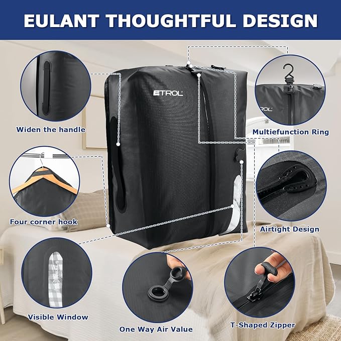 TPU Vacuum Bag for Travel, 70D Nylon Reusable Compression Bag with IP67 Waterproof Zipper, Compression Packing Cubes for Clothing, Space Saver Bags for Luggage and Backpack(Gray-2 PCS)