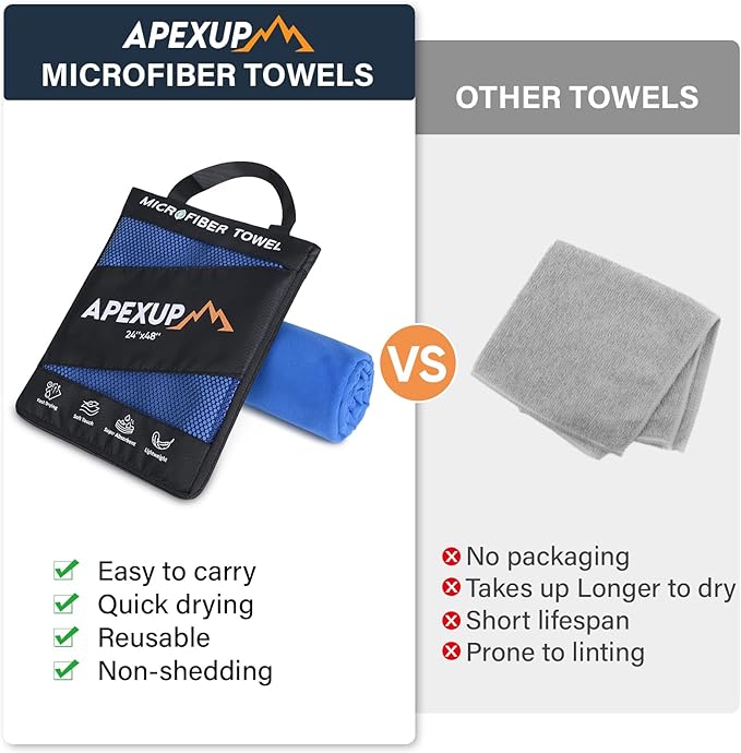 APEXUP Microfiber Travel Towel, Ultra Absorbent Quick Dry Towels, Lightweight Gym Sports Camping Towel for Workout, Yoga, Beach, Shower, Swimming (60"×30", Dark Blue)