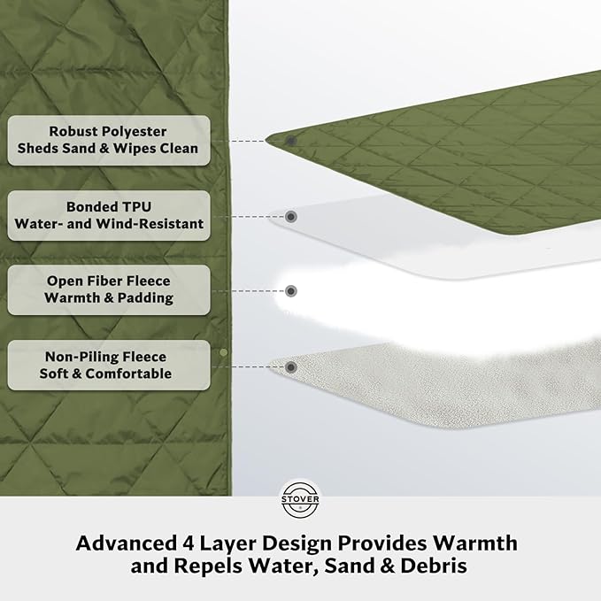 STOVER Outdoor Waterproof Fleece Travel Blanket for Camping, Picnics, Stadiums, Sports, The Beach– Warm, Windproof, Compact, Lightweight & Sand-Resistant (Olive Green)