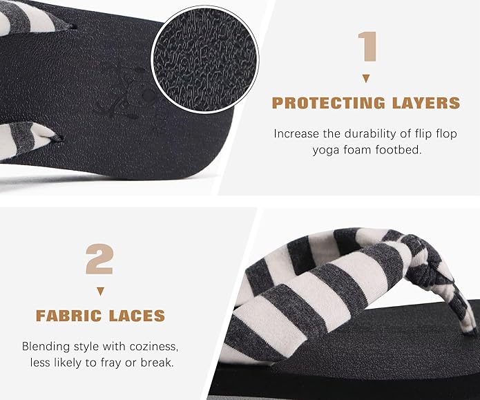KuaiLu Flip Flops for Women with Arch Support Yoga Mat Comfortable Summer Beach Walking Thong Cushion Sandals Slip On Indoor Outdoor