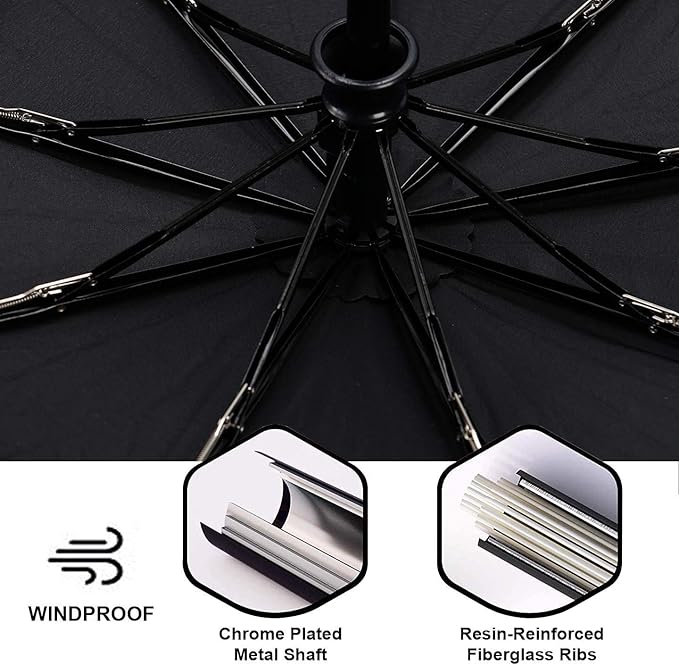 Liberty Imports 3 Pack Windproof Travel Rain Umbrellas - Compact, Light, Automatic, Strong and Portable - for Men and Women