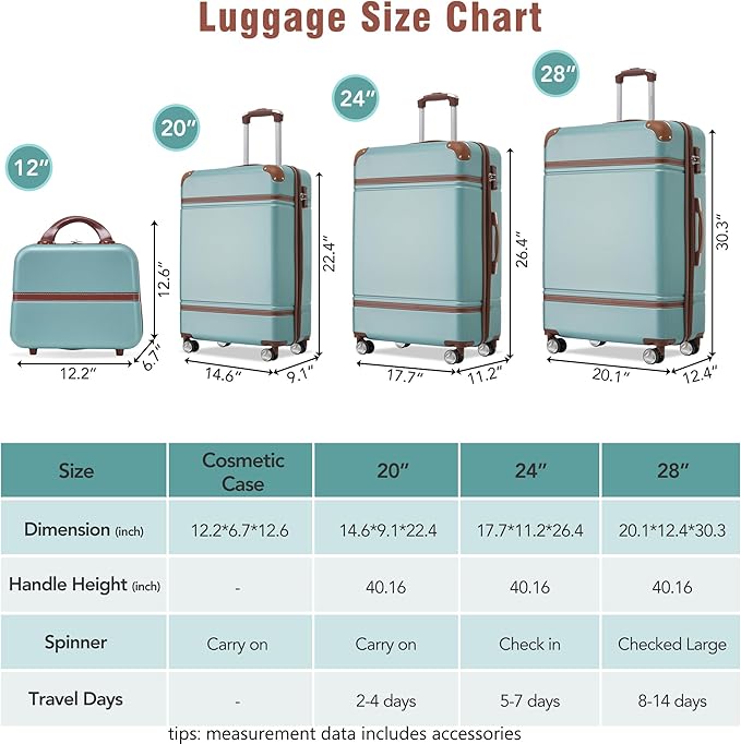 Merax Luggage Set 3 Piece Suitcase Set with Cosmetic Case Expandable Spinner Wheels Vintage Luggage Sets (Blue Green,20"+24"+28")