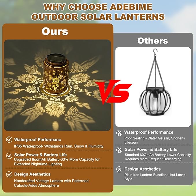Hanging Solar Lanterns for Outside Sunflower and Butterfly Decorative Lights Warm Glow with Metal Finish Garden Lanterns Waterproof Gifts for Women Patio Décor