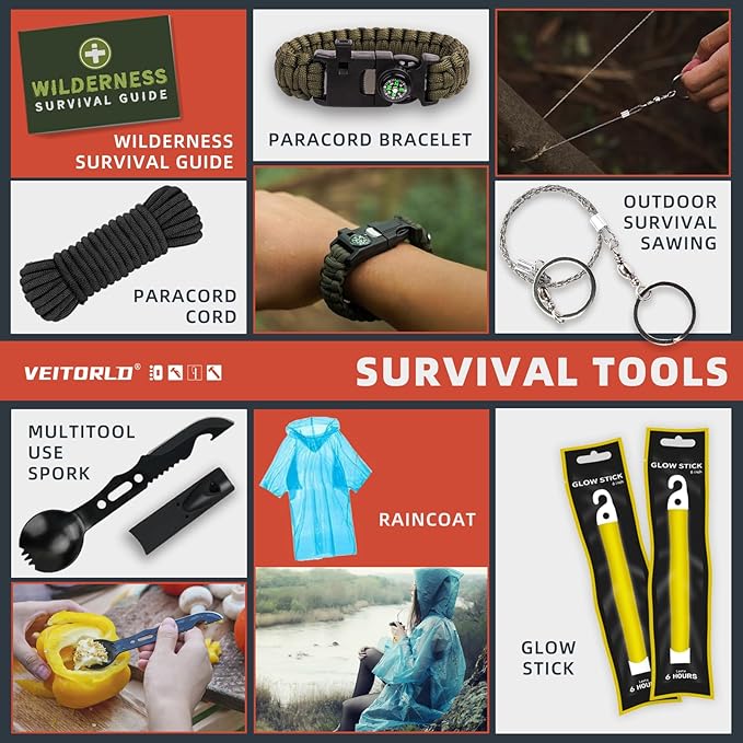 VEITORLD Gifts for Men Dad Him Christmas - Survival Gear and Equipment 12 in 1, Survival Kits - Cool Unique Fishing Hunting Birthday Gifts for Husband Teen Boy Boyfriend Women, Mens Stocking Stuffers