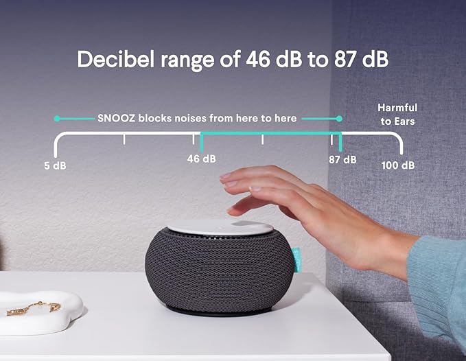 SNOOZ Smart White Noise Sound Machine - Real Fan Inside for Non-Looping White Noise, Sleep Aid for Adults, Travel, Sleeping, Bedroom, Portable, Baby Registry Essential - Charcoal