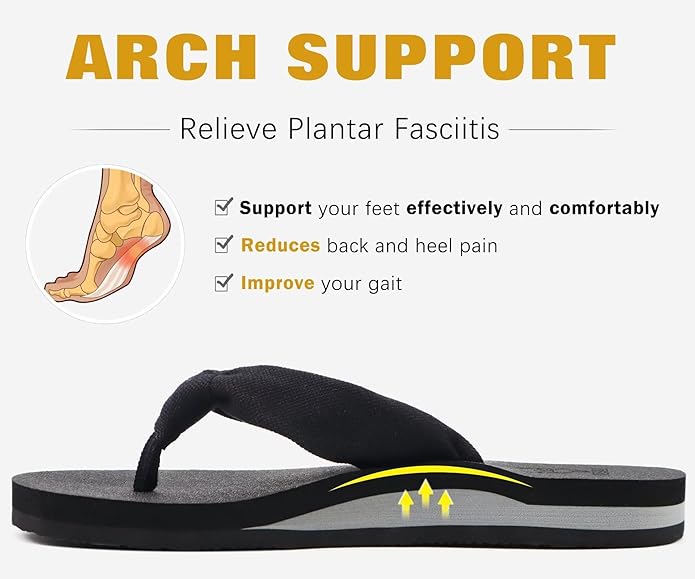 KuaiLu Flip Flops for Women with Arch Support Yoga Mat Comfortable Summer Beach Walking Thong Cushion Sandals Slip On Indoor Outdoor