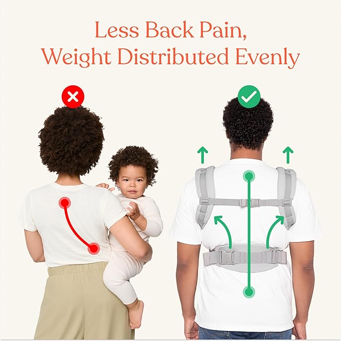 Ergobaby Omni Classic Baby Carrier Newborn to Toddler - Breathable Baby Carriers for Summer - All-Position Carrier with Lumbar Support (7-45 Pounds), Cotton, Pearl Grey