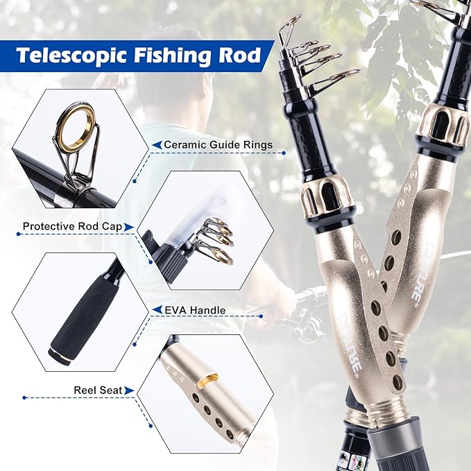 Goture Fishing Rod and Reel Combo - Carbon Fiber Telescopic Fishing Pole - Spinning Reel 9+1 Shielded Bearings Stainless Steel BB - E